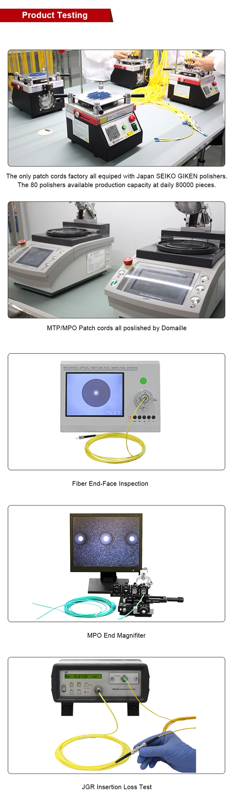 LC Sc Upc APC Single Mode Multi Mode Multicore Fiber Optic Pigtail