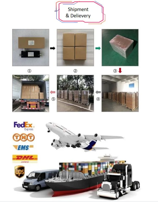 VHF/UHF/PS700/800MHz Cavity Multiplexer Combiner for Public Safety System