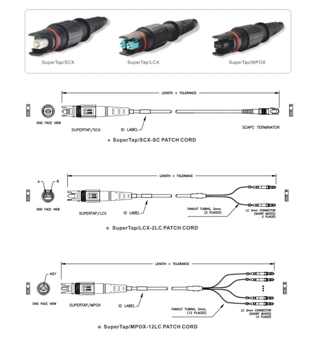 IP68 Mini Outdoor Fiber Waterproof MPO Connector with LC Sc MTP/MPO Adapter